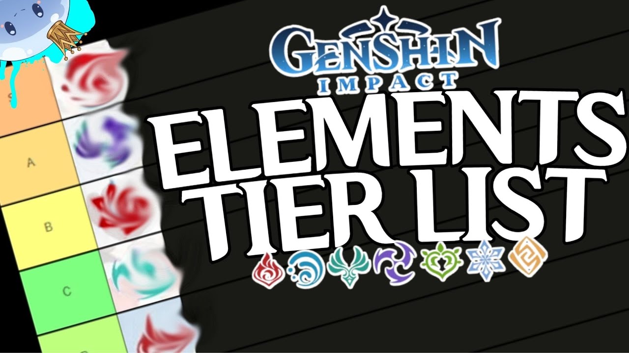 I Ranked The Elements Of Genshin Impact From Worst To Best Genshin