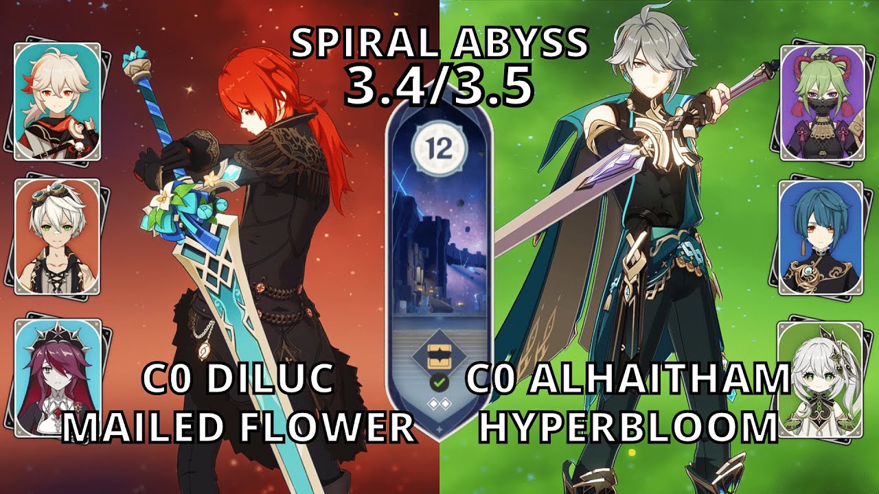 Spiral Abyss Diluc Mailed Flower Alhaitham Hyperbloom Genshin