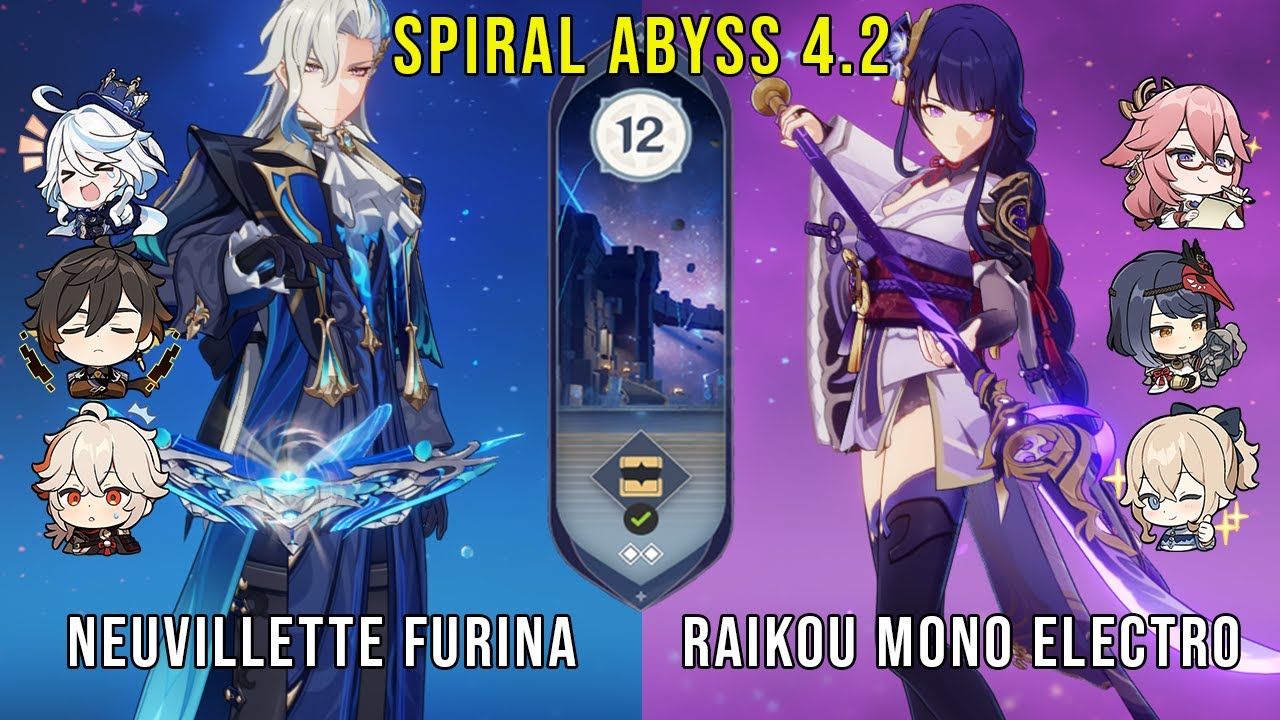 C0 Neuvillette Furina And C0 Raikou Mono Electro Genshin Impact Abyss