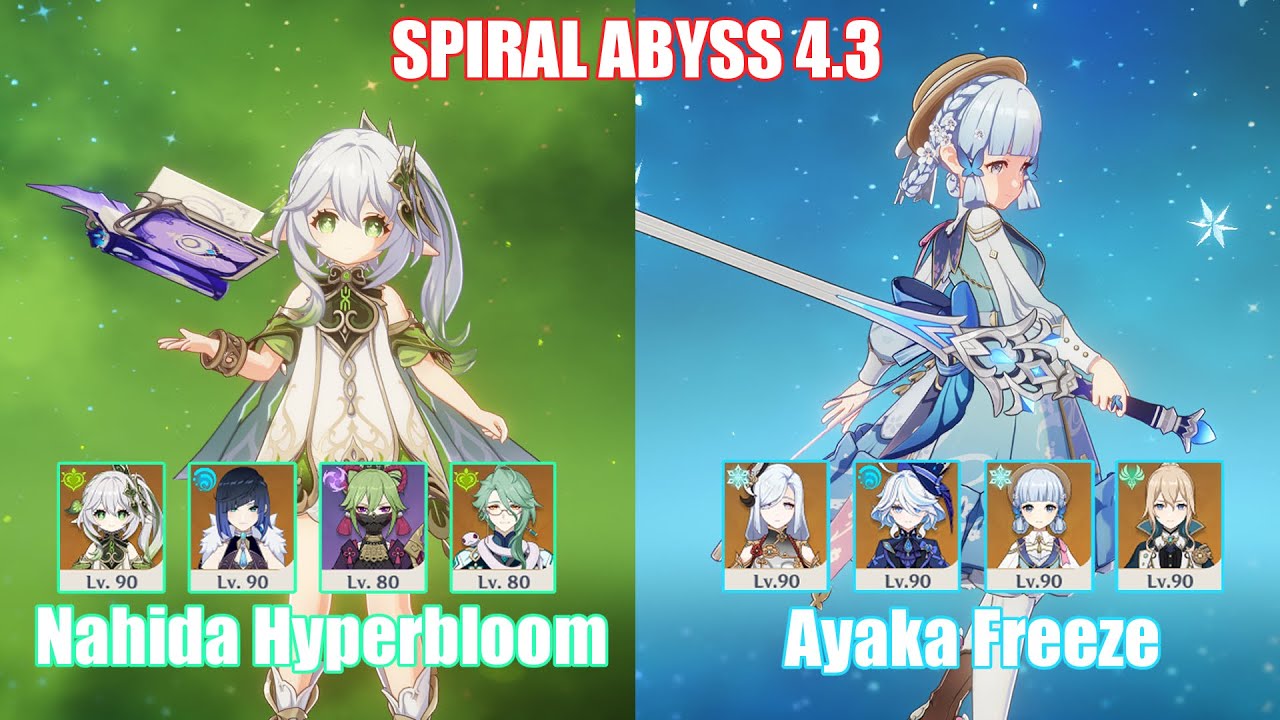 C2 Nahida Hyperbloom C0 Ayaka Freeze Spiral Abyss 4 3 Genshin