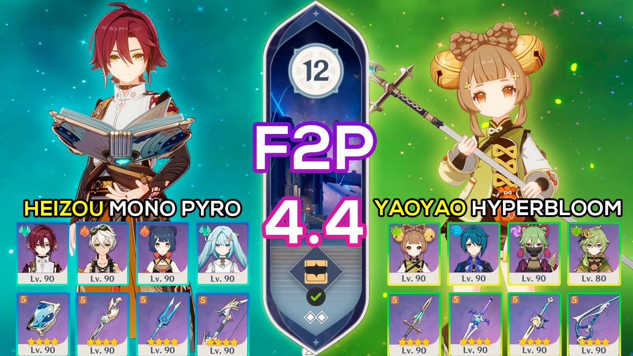 F2P Heizou Mono Pyro Yaoyao Hyperbloom Spiral Abyss 4 4 Genshin