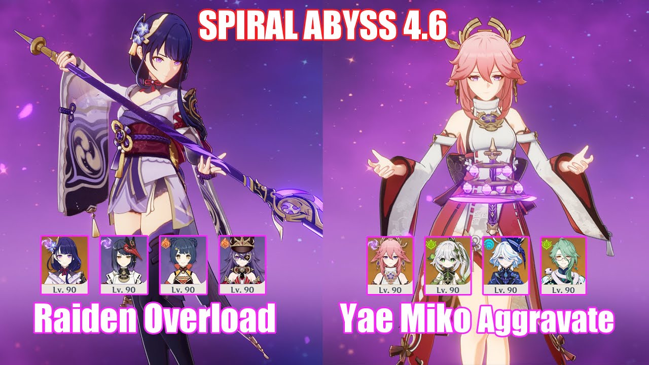 C Raiden Overload C Yae Miko Aggravate Spiral Abyss Genshin