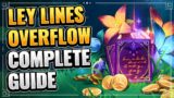 Ley Lines Overflow Complete Guide (DON'T MISS IT!) 2x Rewards 2x Happiness! Genshin Impact New Event
