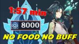 8000 Pts No Food No Event Buff DOMAIN OF DECEIT | Genshin Impact