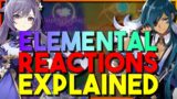 Understanding Elemental Reactions in Genshin Impact
