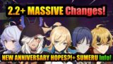 NEW 2.2-2.5 BANNER CHANGES!+SKINS! & ANNIVERSARY HOPES!+ SUMERU 3.0 INFO!(no leaks) | Genshin Impact