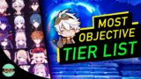 2.2 Tier List (Featuring Mtashed) Spiral Abyss 36 Star Ranking for Most Used Char  | Genshin Impact