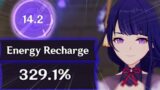 I gave Raiden Shogun Baal 329% Energy Recharge and It's AMAZING! | Genshin Impact