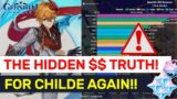 IT"S A MiHoYO TEST!! The HIDDEN $$ Reasons For Patch 2.2 Childe Re-Run! | Genshin Impact