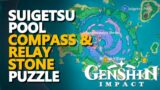 Suigetsu Pool Relay Stone Puzzle Genshin Impact Compass