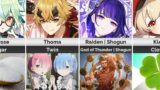 The Meaning of the Names of the Genshin Impact Characters (Sangonomiya Kokomi, Raiden Shogun, Thoma)