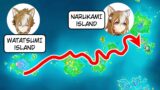 How Gorou Gets To Narukami Island (Genshin Impact)
