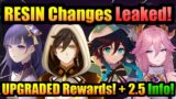 FINALLY MiHoYo Might Change RESIN SYSTEM and REWARDS from 2.5! | Genshin Impact