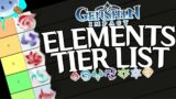 i ranked the elements of genshin impact from WORST to BEST