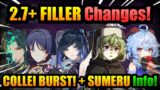 NEW 2.7+ FILLER BANNER COMING?! & COLLEI Skills!+ SUMERU 3.0 INFO! | Genshin Impact