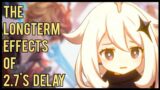 The Longterm Effects of 2.7's Delay | Genshin Impact