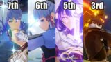 Top Abyss Characters Between Version 1.6~2.6 – Genshin Impact