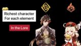 The Richest Genshin Impact character for each element in the Lore