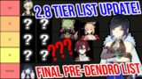 2.8 TIER LIST! FINAL List before HUGE INCOMING CHANGES! Genshin Impact