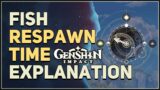 Fish Respawn Time Genshin Impact