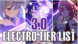 Genshin Impact 3.0 Tier List – All Electro Characters Ranked