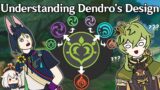 The Dendro Element's Biggest Mysteries Explained (Genshin Impact)