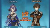 Layla Vs Zhongli – Shield Strenght Comparison – Genshin Impact