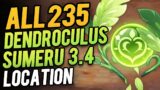 ALL 235 Dendroculus Locations | Fastest Dendroculus Route | Genshin Impact Sumeru 3.4