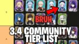 So I Did A 3.4 Community Tier List… | Genshin Impact