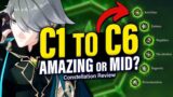 THE TRUTH About C6 ALHAITHAM! C0 to C6 Alhaitham Constellations Review | Genshin Impact 3.4