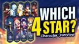 Which FREE LIYUE 4-STAR to CHOOSE? Lantern Rite Character Review & Discussion! | Genshin Impact 3.4