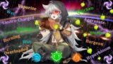 Thundering Furry Razor SPEEDRUN | Genshin Impact 3.4