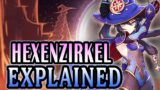 Genshin Impact Lore/Theory – Everything About Hexenzirkel Explained | Teyvat's Eight Witches & Mages