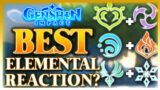 Reviewing EVERY Elemental Reaction | Genshin Impact