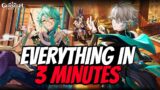 Everything New From Patch 3.6 Livestream In 3 Minutes | Genshin Impact