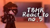 TBHK React To Genshin Impact Characters as Future Seven Wonders || Part 5 || Zhongli ||