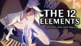 The Theory of the Elements [Genshin Impact Lore and Theory]