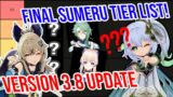 3.8 Tier List! Will Fontaine Change EVERYTHING? Genshin Impact