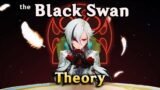 Arlecchino: The Black Swan Theory | Genshin Impact Lore