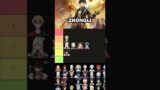 Ranking All Shield Characters in Genshin Impact #shorts #genshinimpact