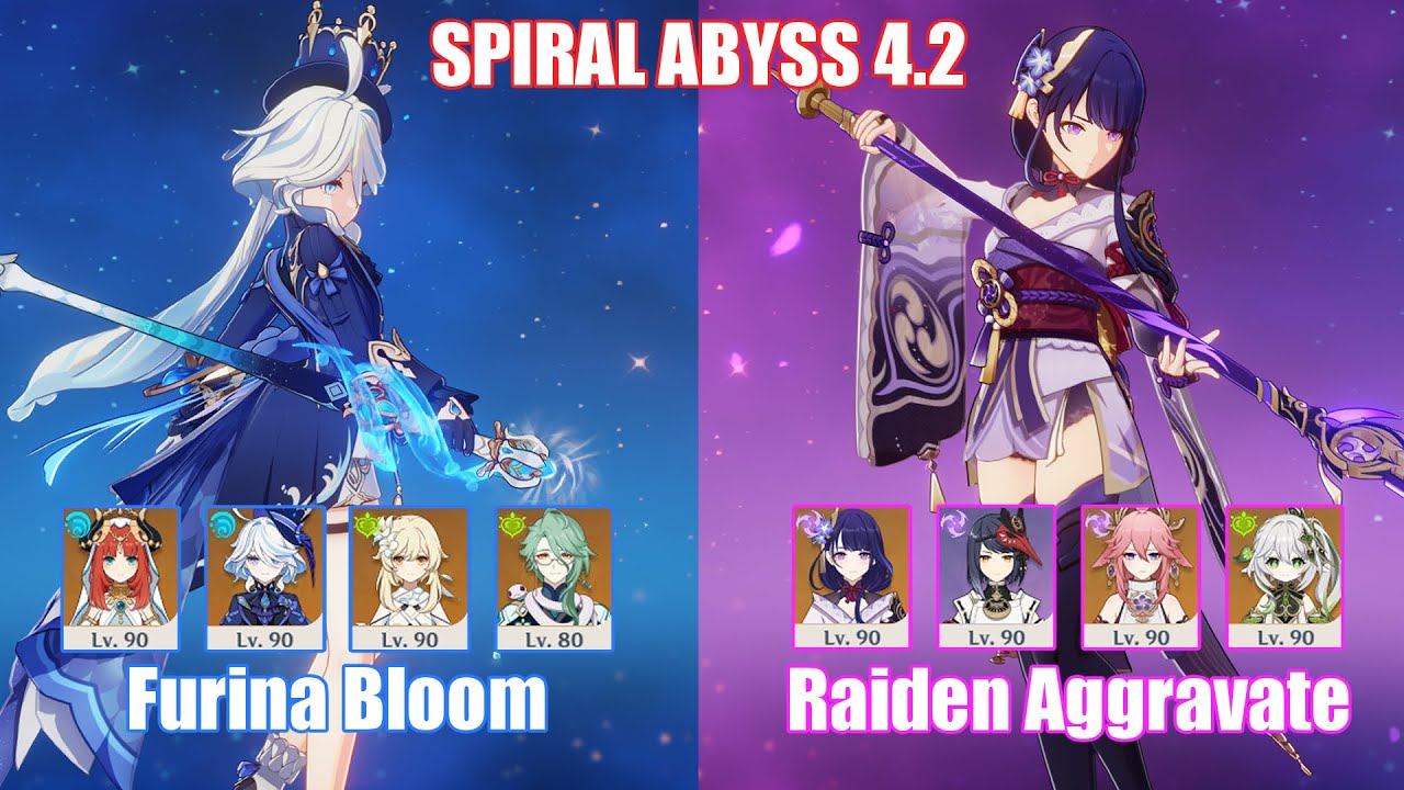 C0 Furina Bloom C0 Raiden Aggravate Spiral Abyss 4 2 Genshin