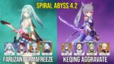 C6 Faruzan Permafreeze & C4 Keqing Aggravate – Spiral Abyss 4.2 – Genshin Impact