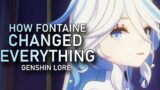 [v4.2] How Fontaine CHALLENGED the Status Quo [Genshin Impact Lore]