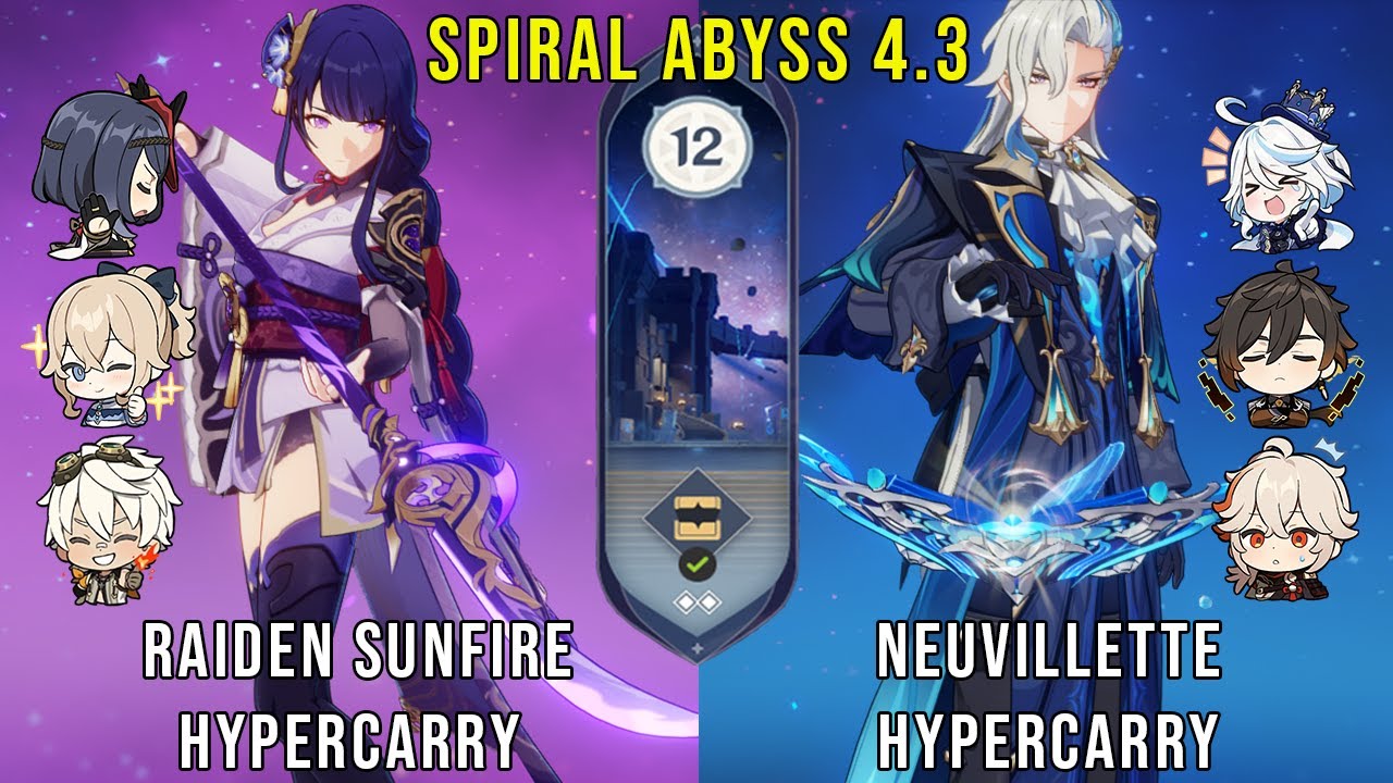 C0 Raiden Sunfire and C0 Neuvillette Hypercarry - Genshin Impact Abyss ...