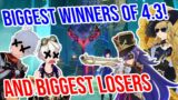 The Biggest WINNERS and Losers of Version 4.3. Genshin Impact