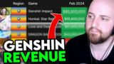 Did The Genshin Impact Boycott Fail?