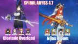 C0 Clorinde Overload & C0 Nilou Bloom | Spiral Abyss 4.7 | Genshin Impact