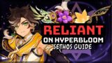 Sethos Relies Too Much on Hyperbloom – GENSHIN IMPACT Guide & Analysis