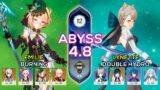 C0 Emilie Burning & C6 Lynette Double Hydro | Spiral Abyss 4.8 | Genshin Impact