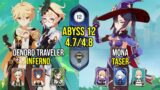 C6 Dendro Traveler – Emilie Inferno & C6 Mona Taser | Spiral Abyss 4.8 – 4.7 | Genshin Impact